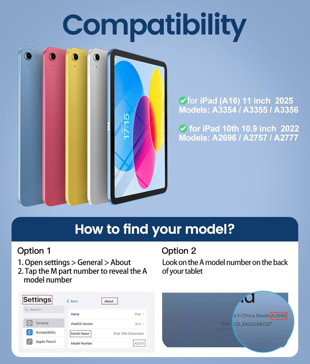 GEAK Compatible With iPad A16 11th 10th Generation Case with Keyboard, 360 Rotation Detachable Case with 7 Colors Backlit Keyboard for iPad A16/10th Gen, with Multi-Touch Trackpad