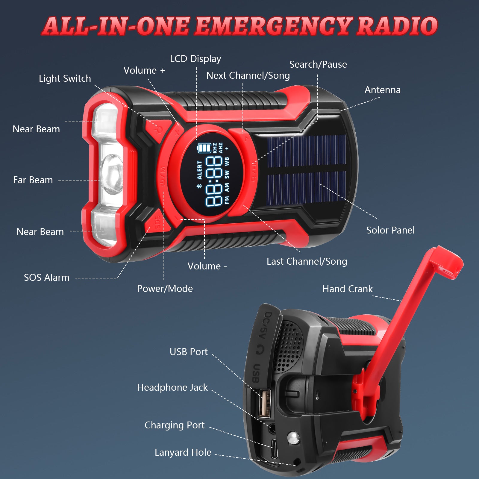 GEAK Solar Hand Crank Emergency Radio Portable AM FM NOAA Weather Radio with Power Bank, SOS Alarm, Bluetooth Speaker, Flashlight for Indoor Outdoor Camping Emergency Supplies